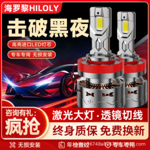 LED Headlight F2