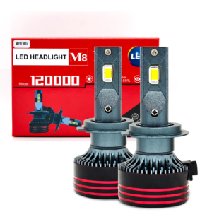 LED Headlight M8