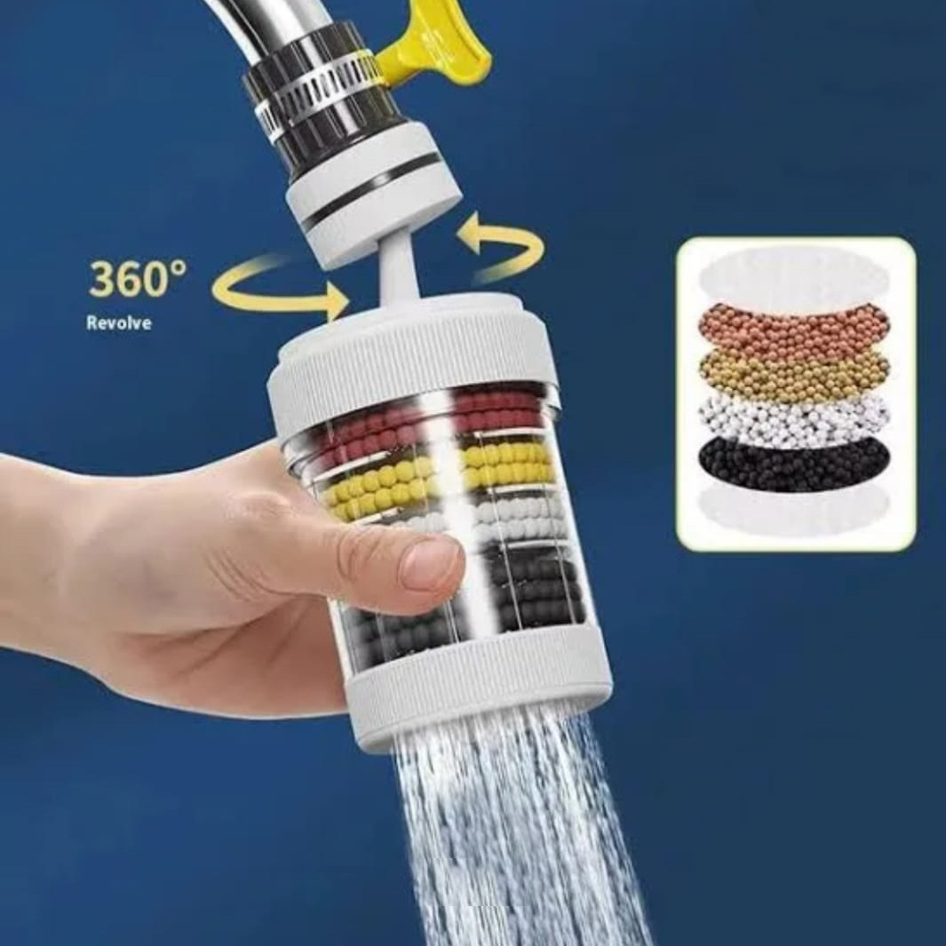 360° Rotating 6-Layer Water Purifier Filter