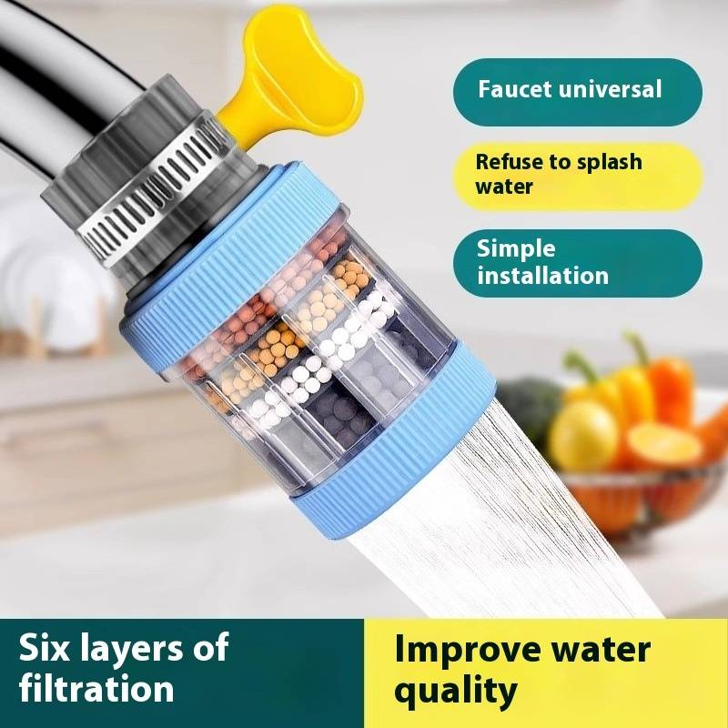 360° Rotating 6-Layer Water Purifier Filter - Image 2